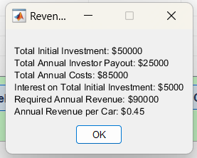  EXTRA : Investment problem