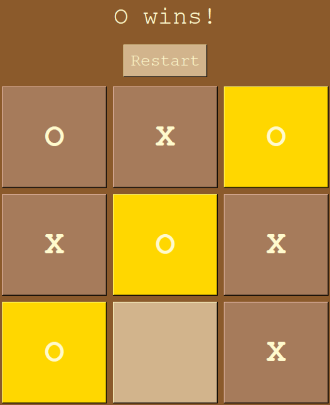 Game Play GUI